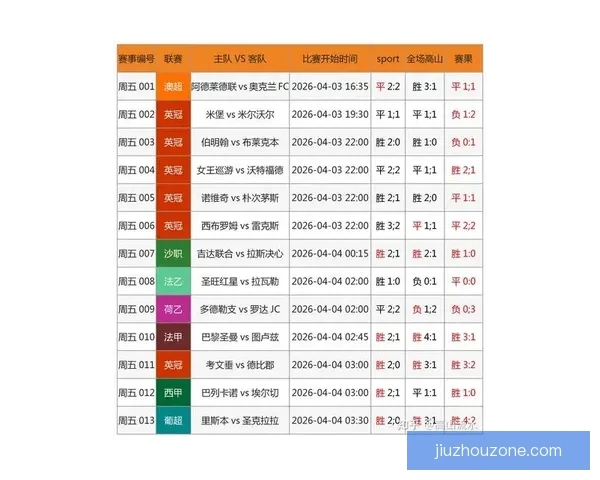 最新世界杯竞猜平台官方下载入口畅享即时比分与精彩预测
