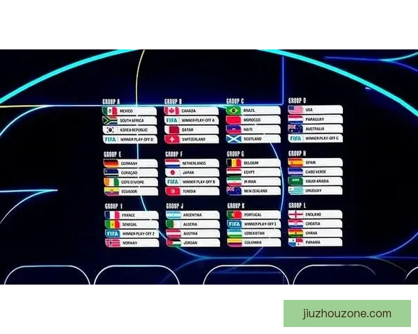 2026美国世界杯球场全景布局城市分布与观赛体验深度解析指南