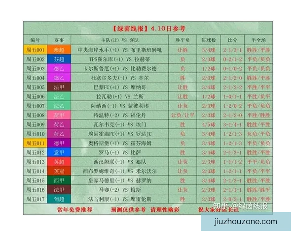 世界杯竞猜在线实时互动攻略与最新赛事投注指南解析