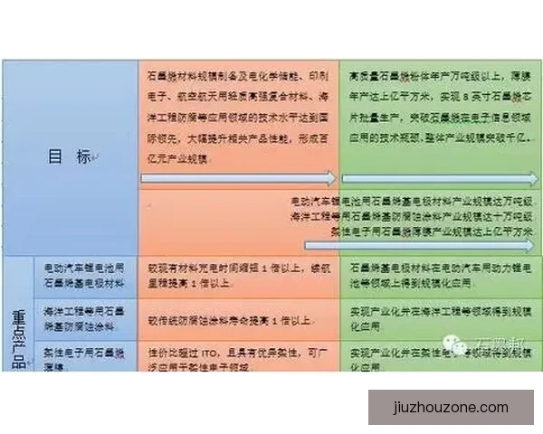 体育竞猜投注新趋势分析与未来发展方向探讨