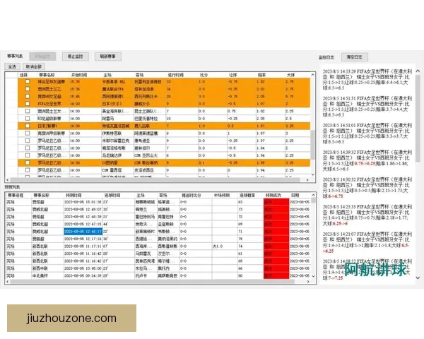 掌握最新足球竞猜赔率变化精准分析胜负趋势