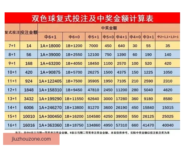 体育竞猜投注深度解析与实战策略分享助你提升投注技巧与胜率