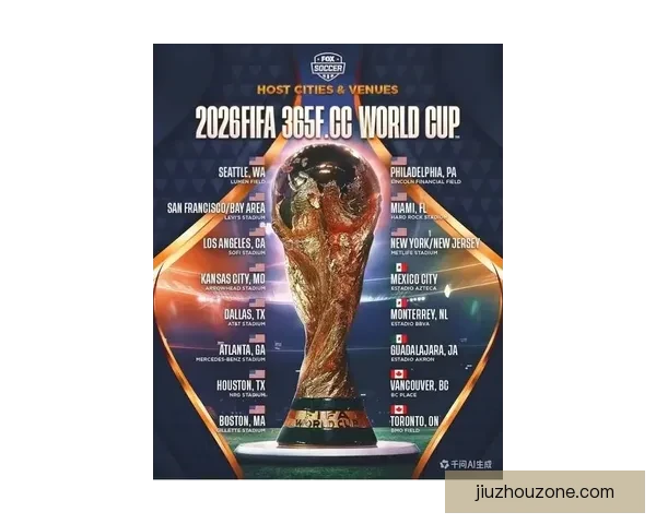 2026年世界杯美国盛宴：体育与文化的全球融合与未来展望